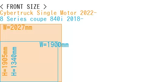 #Cybertruck Single Motor 2022- + 8 Series coupe 840i 2018-